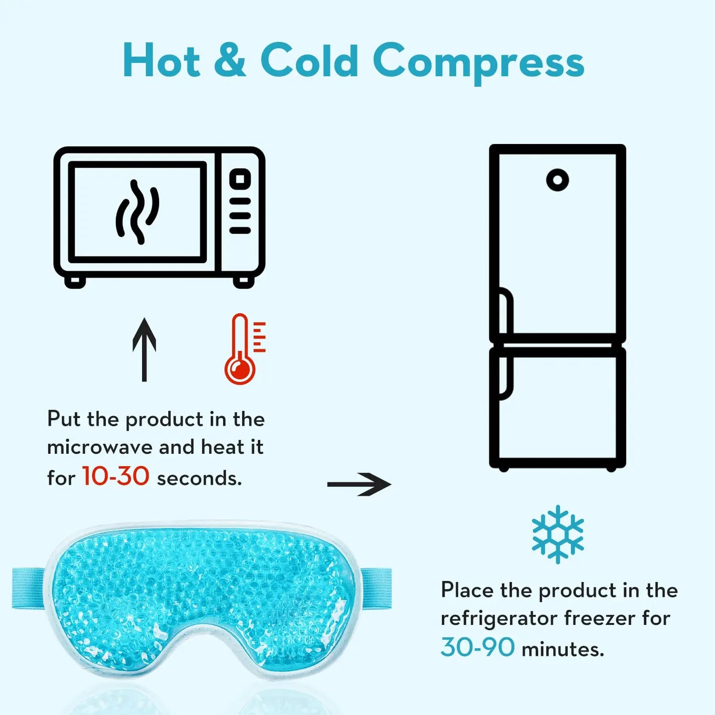 KentDO™ Cooling Eye Mask – Puffy Eye & Migraine Relief
