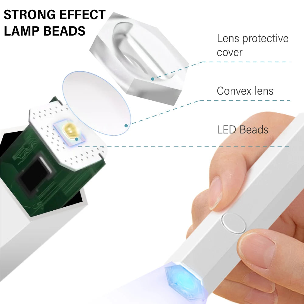 led uv nail lamp - KentDO