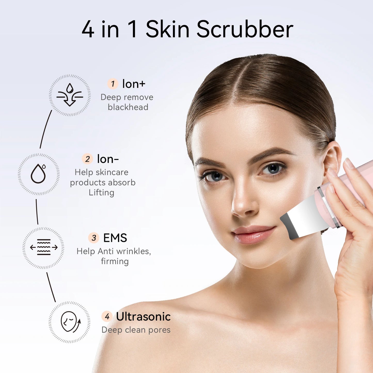 Ultrasonic Skin Scrubber for Deep Pore Cleansing & Lift