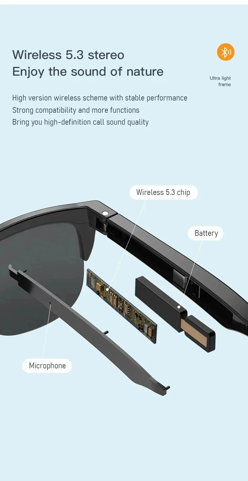 KentDO™ Smart Bluetooth Sunglasses – Music & Call Ready