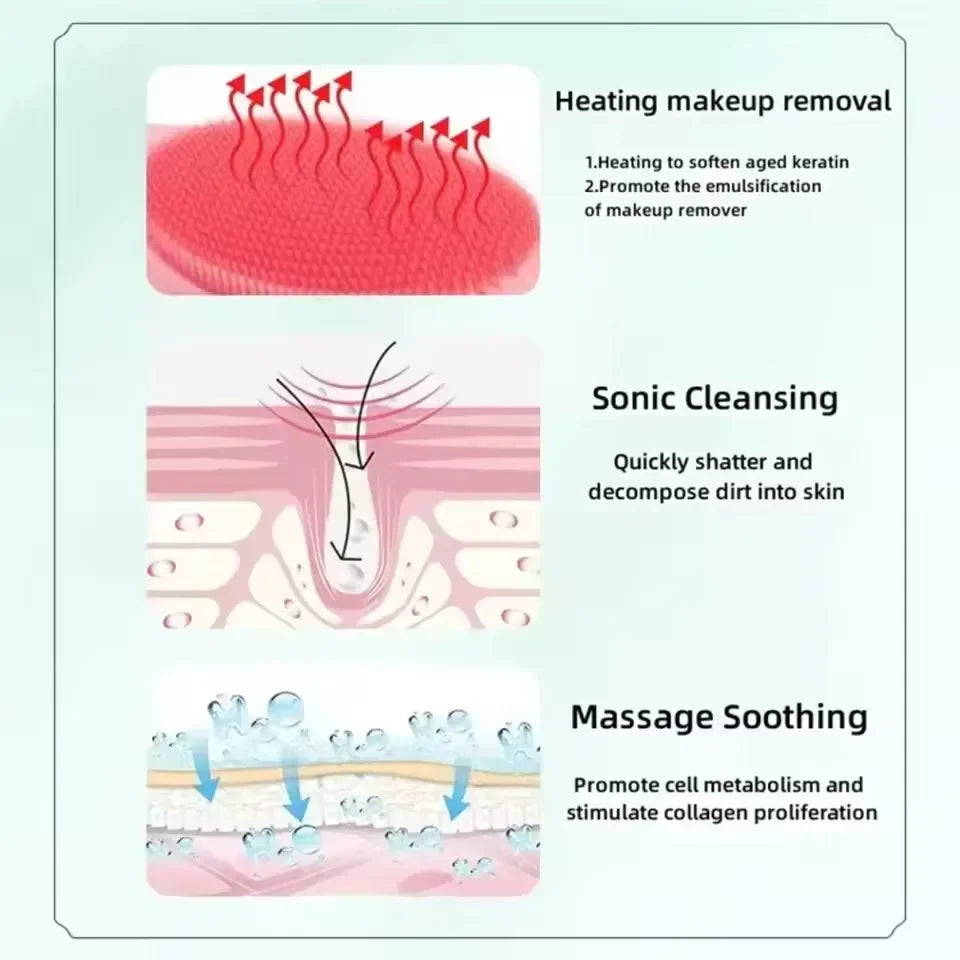 best face scrub brush - KentDO