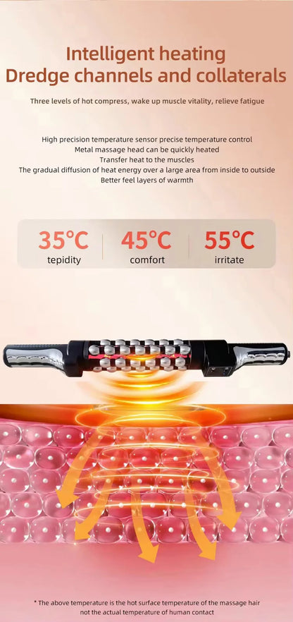 KentDO™ Heated Massage Roller with Red Light Therapy