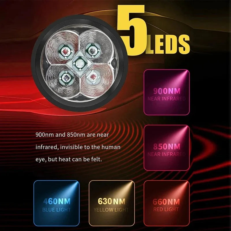 KentDO™ Red Light Therapy Wand for Pain Relief & Skin Health