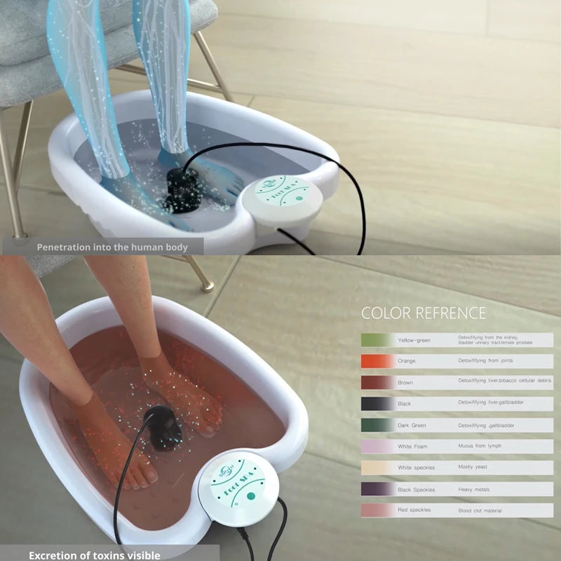 KentDO™ Ionic Detox Foot Bath – Deep Clean & Relax Massage Spa