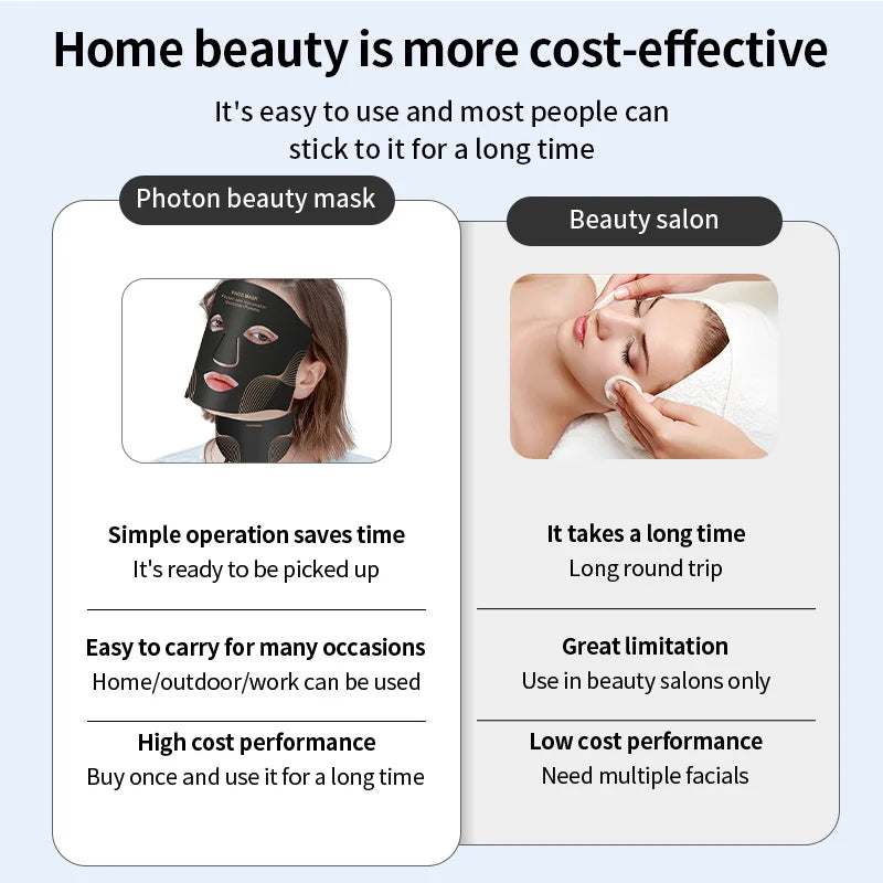 led mask for wrinkles - KentDO