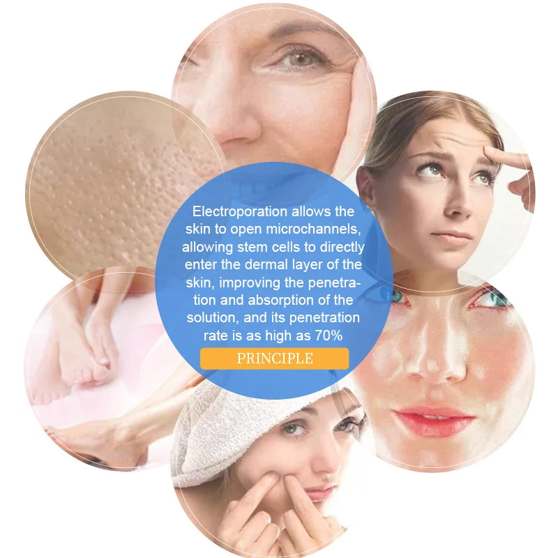 KentDO™ Electroporation Facial Device for Firming & Cooling