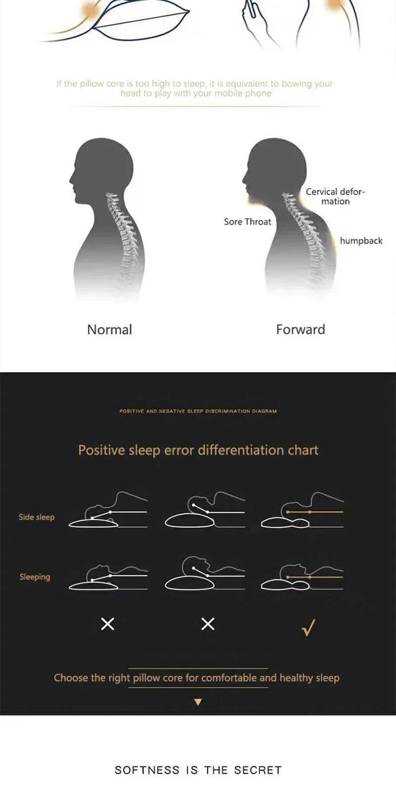 cervical pillows for back sleepers - KentDO