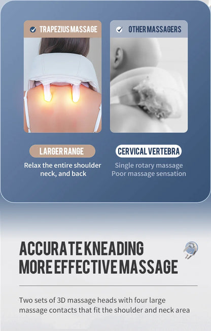 KentDO™ 26W Neck & Shoulder Massager – Deep Tissue Relief