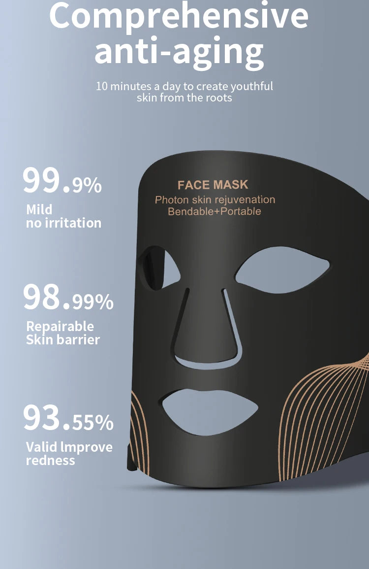 KentDO™ 7 Color LED Face Mask for Skin Rejuvenation