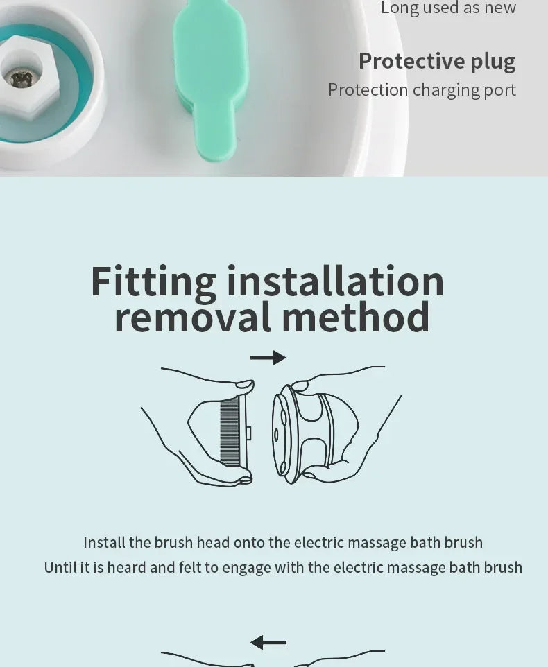 KentDO™ Electric Shower Brush – Deep-Cleansing & Massage Spa