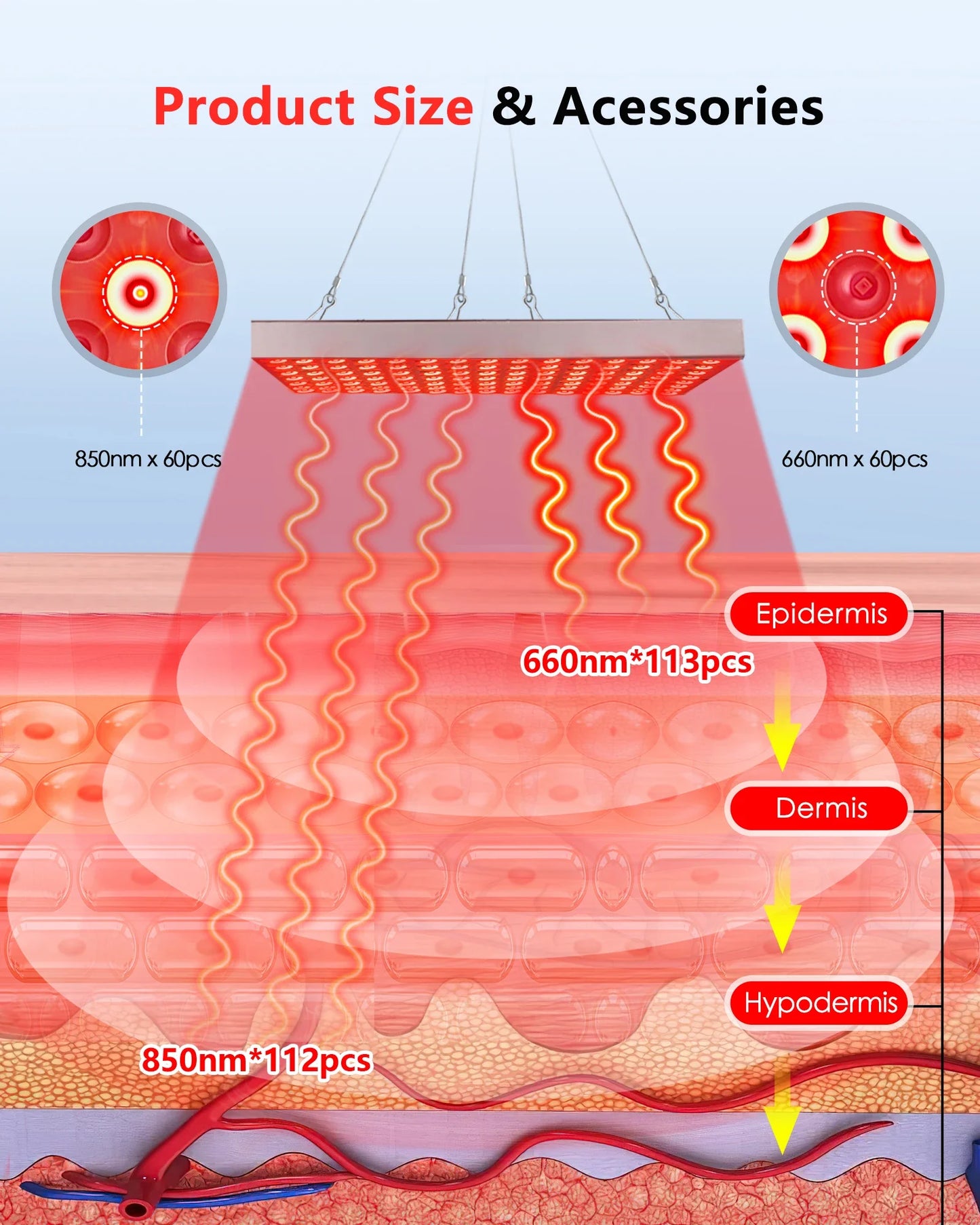 KentDO™ 45W LED Red Light Therapy Panel – Anti-Aging & Pain Relief