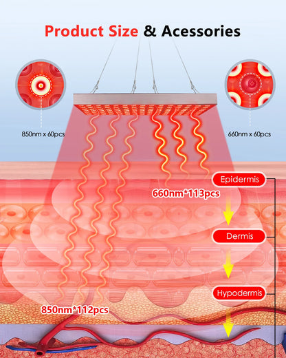 KentDO™ 45W LED Red Light Therapy Panel – Anti-Aging & Pain Relief