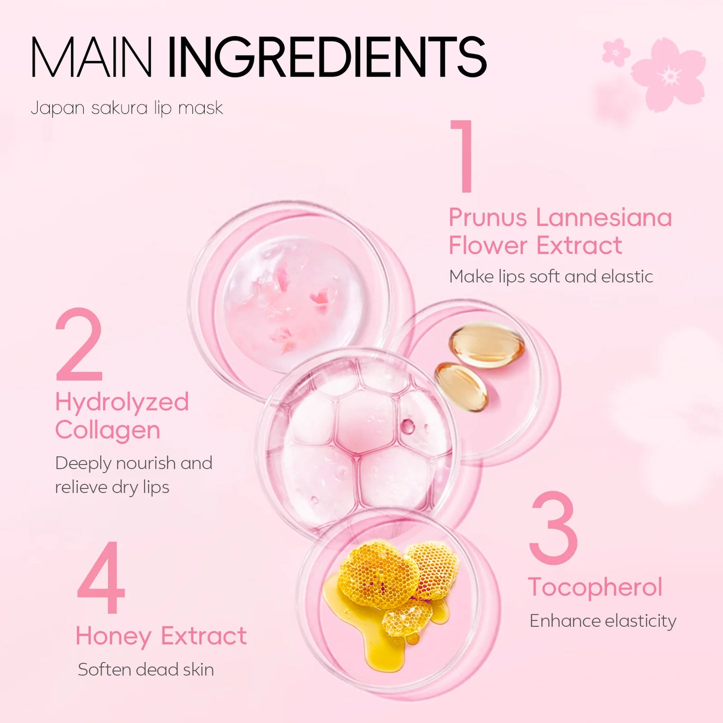 KentDO™ Cherry Blossom Lip Mask – Hydrating & Exfoliating Care