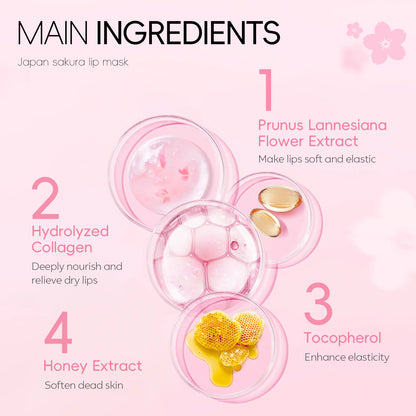 KentDO™ Cherry Blossom Lip Mask – Hydrating & Exfoliating Care