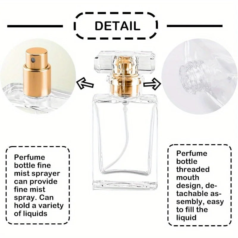 refillable perfume bottles - KentDO