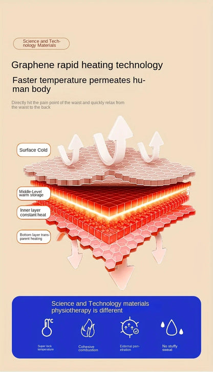 KentDO™ Heating & Massage Belt for Back Pain Relief