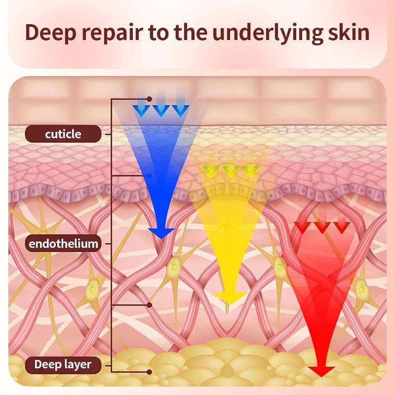 red light therapy benefits for skin - KentDO