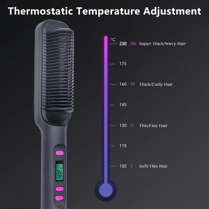 KentDO™ Electric Straightening Comb – Anti-Scald, Ionic Brush