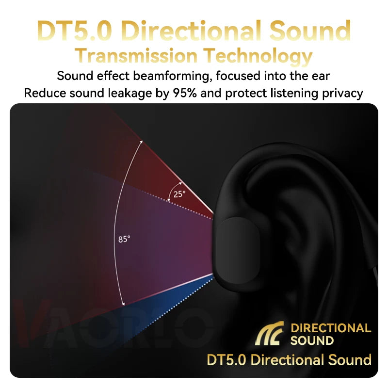 KentDO™ Bone Conduction Headphones – Waterproof Music Freedom