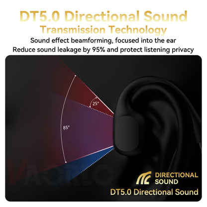 KentDO™ Bone Conduction Headphones – Waterproof Music Freedom