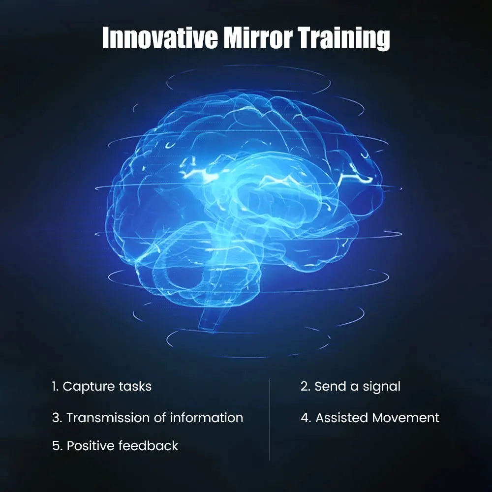 hand rehab tool - KentDO