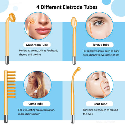 KentDO™ High Frequency Wand for Acne & Skin Tightening