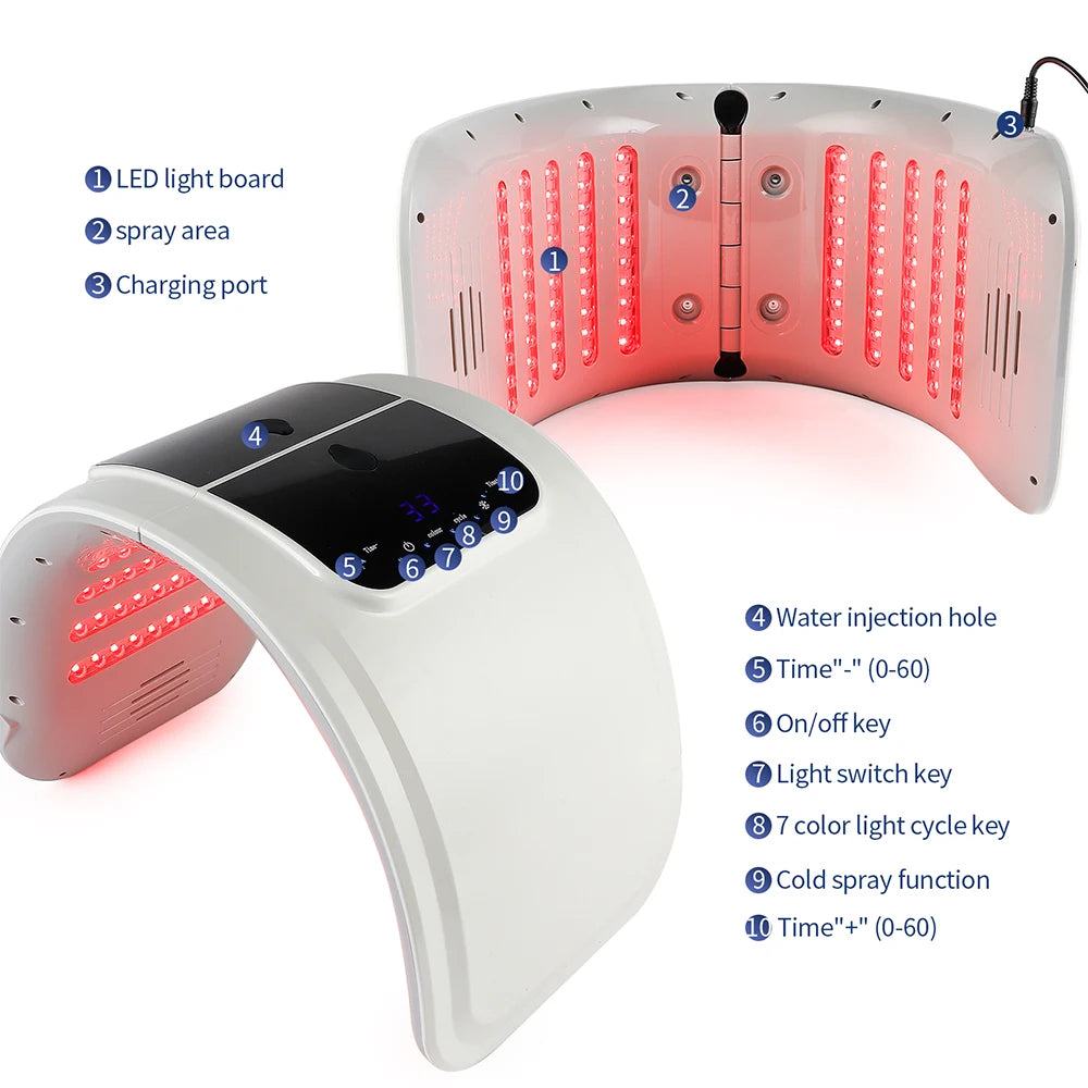 led mask color benefits - KentDO