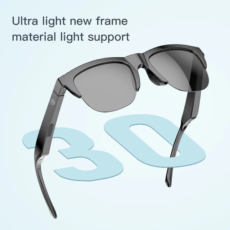 glasses with speakers - KentDO