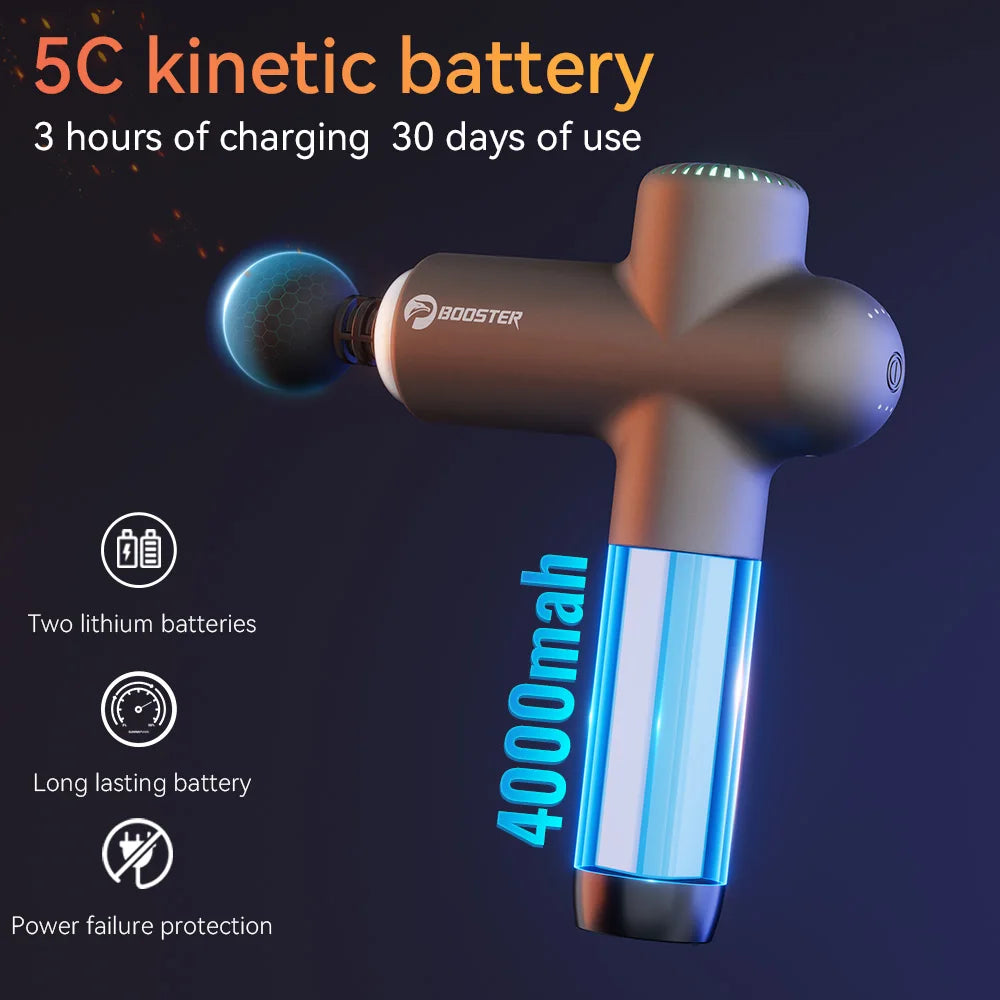 handheld neck and shoulder massager - KentDO