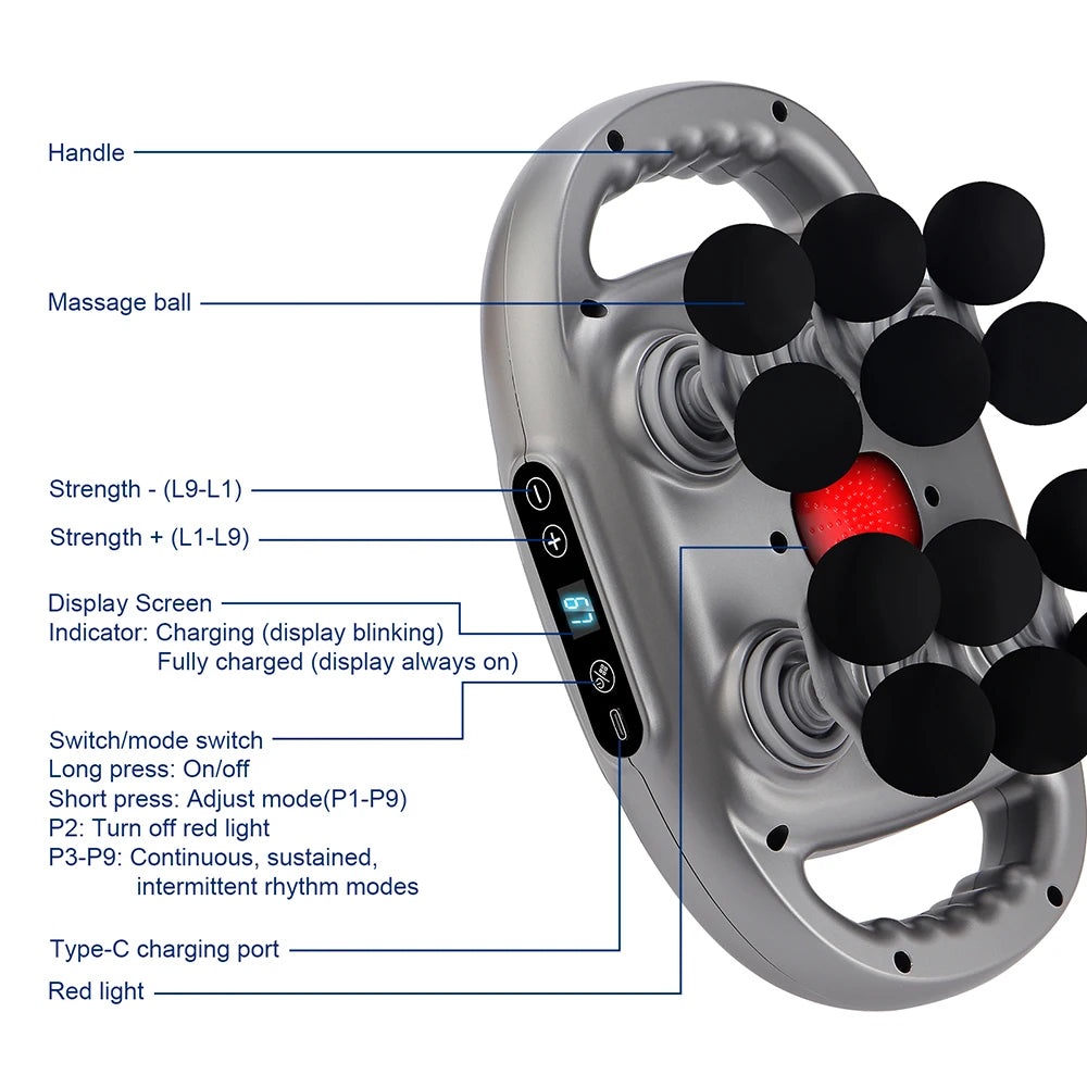 deep tissue massager - KentDO
