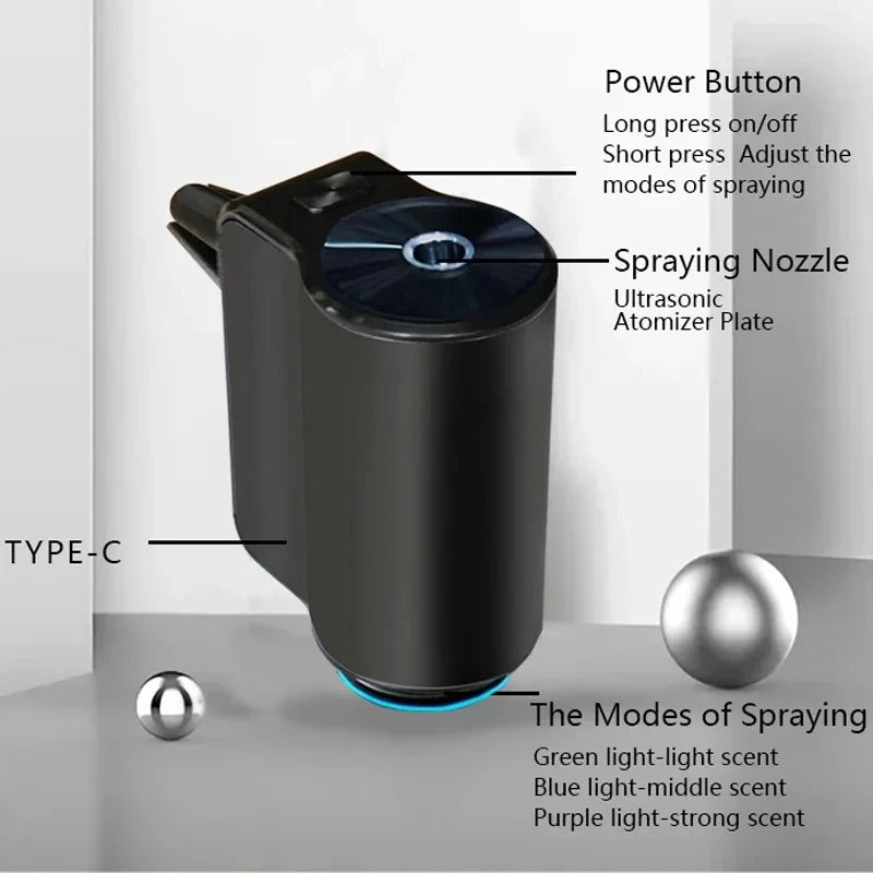 Electric Car Air Freshener Diffuser – Aromatherapy Mist