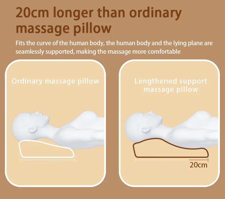 heat or cold neck pain - KentDO