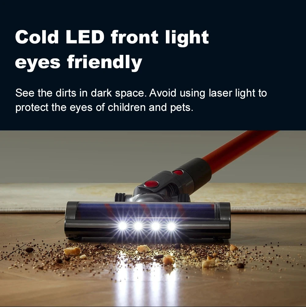 smart dust sensor - KentDO
