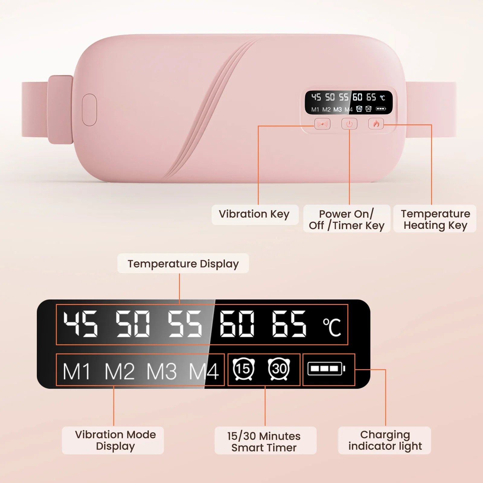 Menstrual heat and vibration belt positioned for targeted lower abdominal warmth