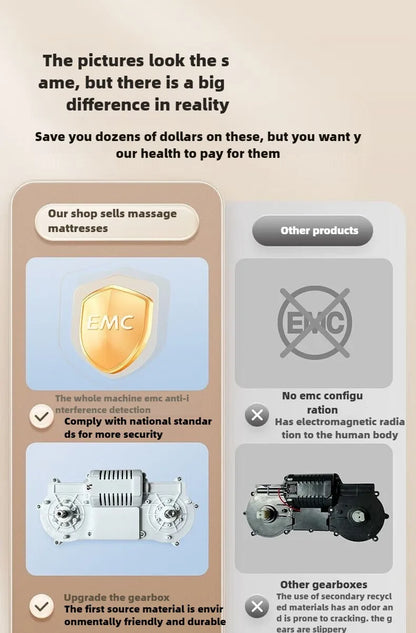 KentDO™ Full Body Massage Mattress – Heated Deep Relaxation