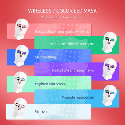KentDO™ LED Facial Mask for Anti-Aging & Skin Rejuvenation
