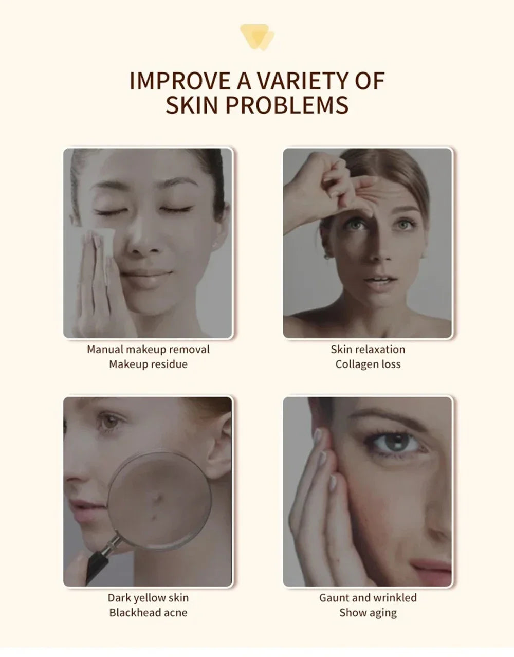 radiofrequency skin tightening device - KentDO