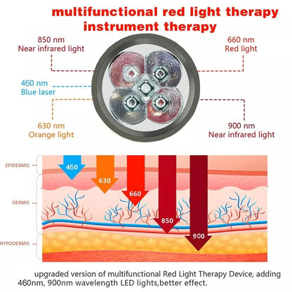 KentDO™ Red Light Therapy Wand for Pain Relief & Skin Health