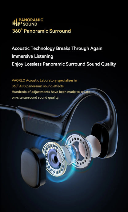 KentDO™ Bone Conduction Headphones – Waterproof Music Freedom