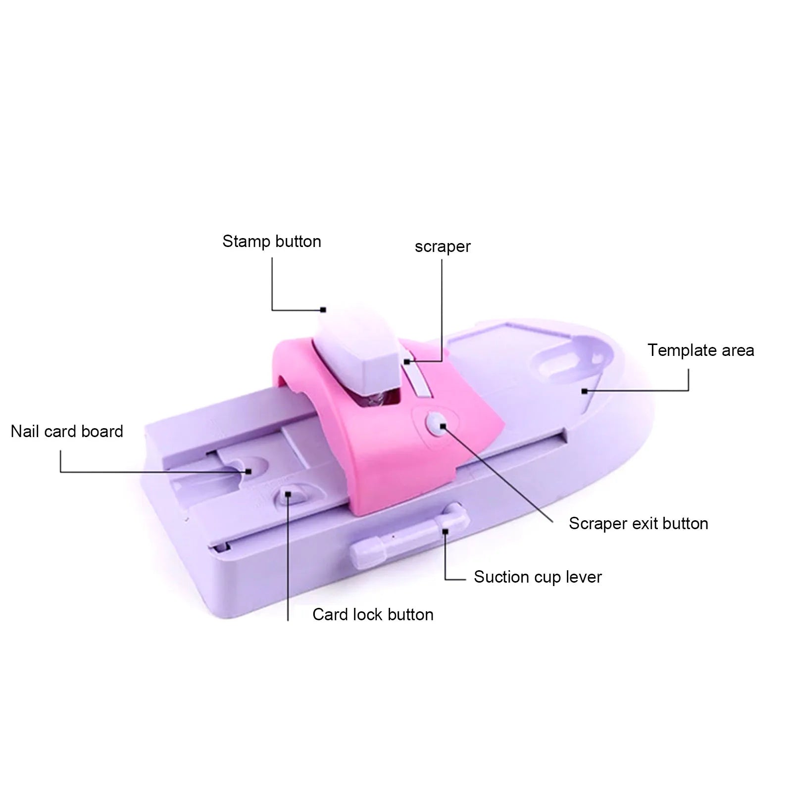 fingernail art machine - KentDO