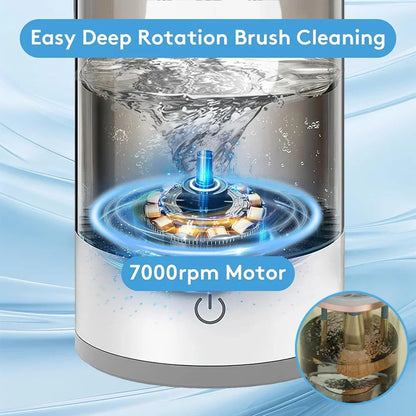 KentDO™ Electric Brush Cleaner – Fast, 3-in-1 Deep Cleaning