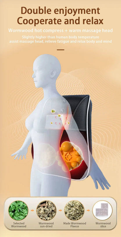 KentDO™ Electric Massage Neck Pillow with Heat Relief