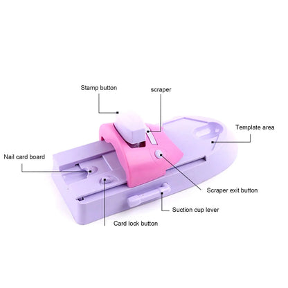 Nail Art Printer Machine – Easy DIY Salon Designs at Home
