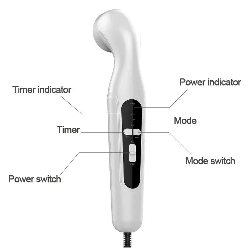 benefits of ultrasound therapy - KentDO