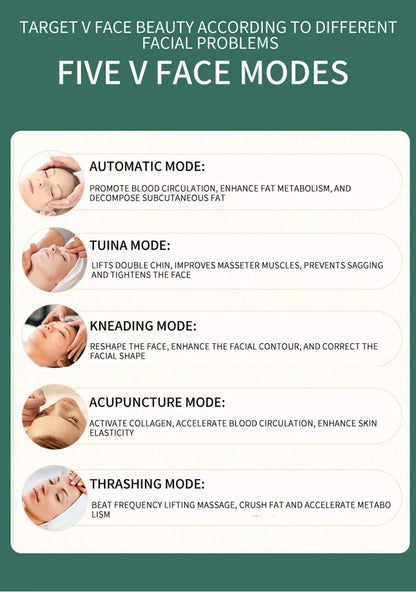 KentDO™ Microcurrent Face Massager for Lifting & Firming