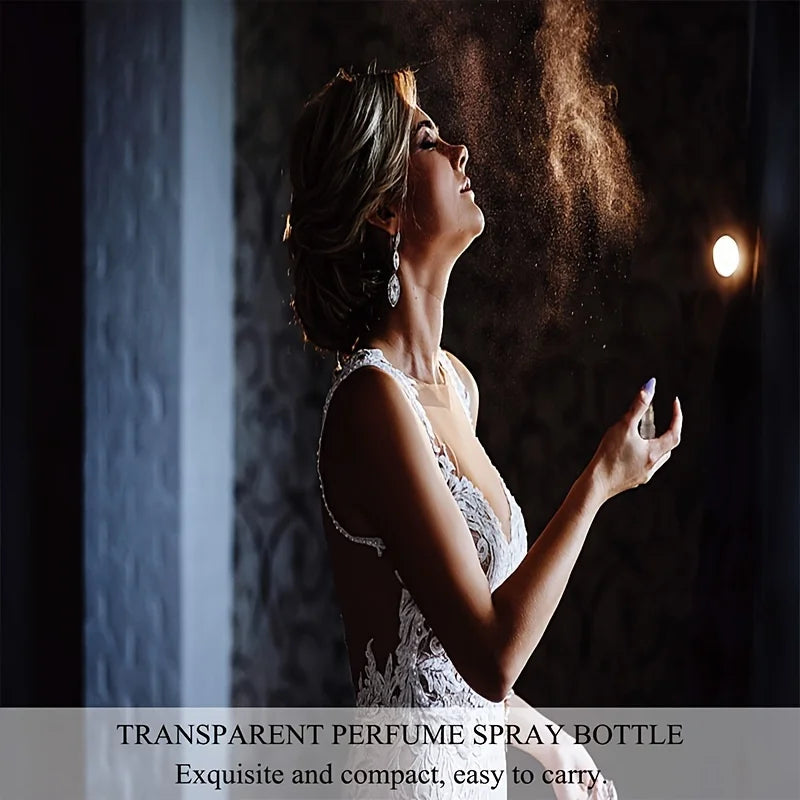 KentDO™ Refillable Travel Atomizer – Mini Perfume Spray 2–3ml