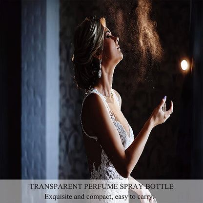 KentDO™ Refillable Travel Atomizer – Mini Perfume Spray 2–3ml