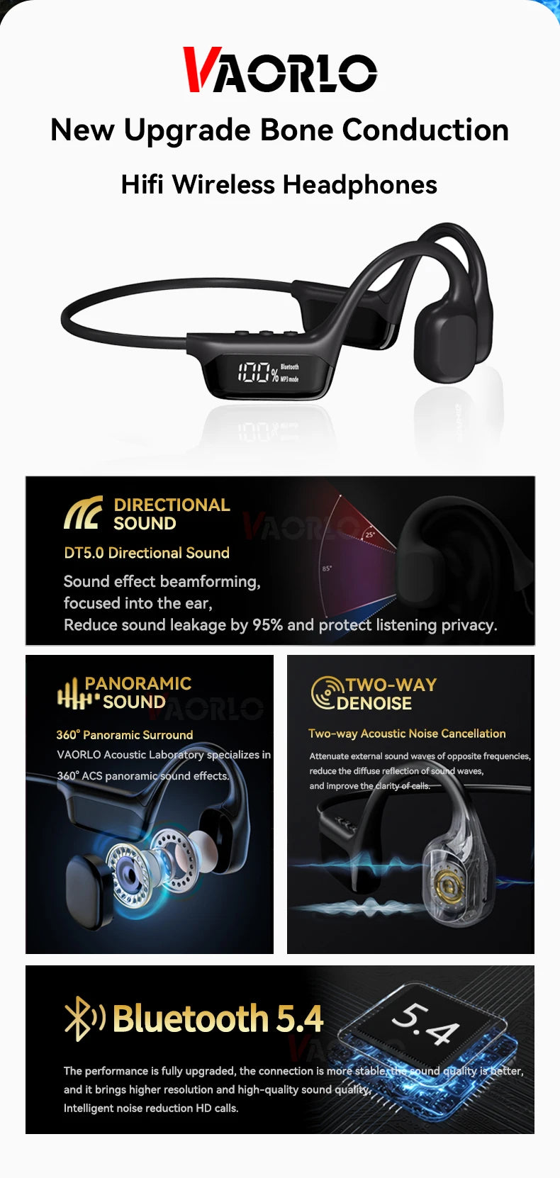 KentDO™ Bone Conduction Headphones – Waterproof Music Freedom
