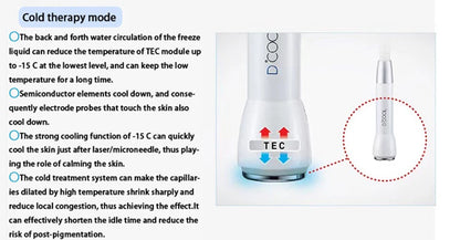 KentDO™ Electroporation Facial Device for Firming & Cooling