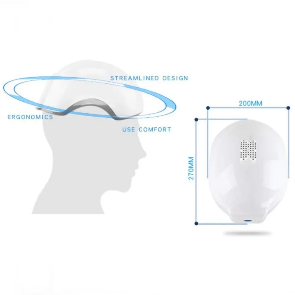laser helmet hair loss - KentDO